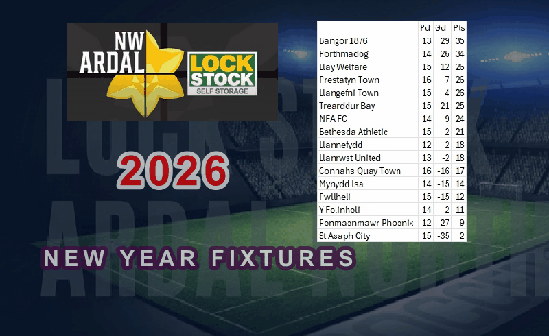 FIRST FIXTURES OF 2026